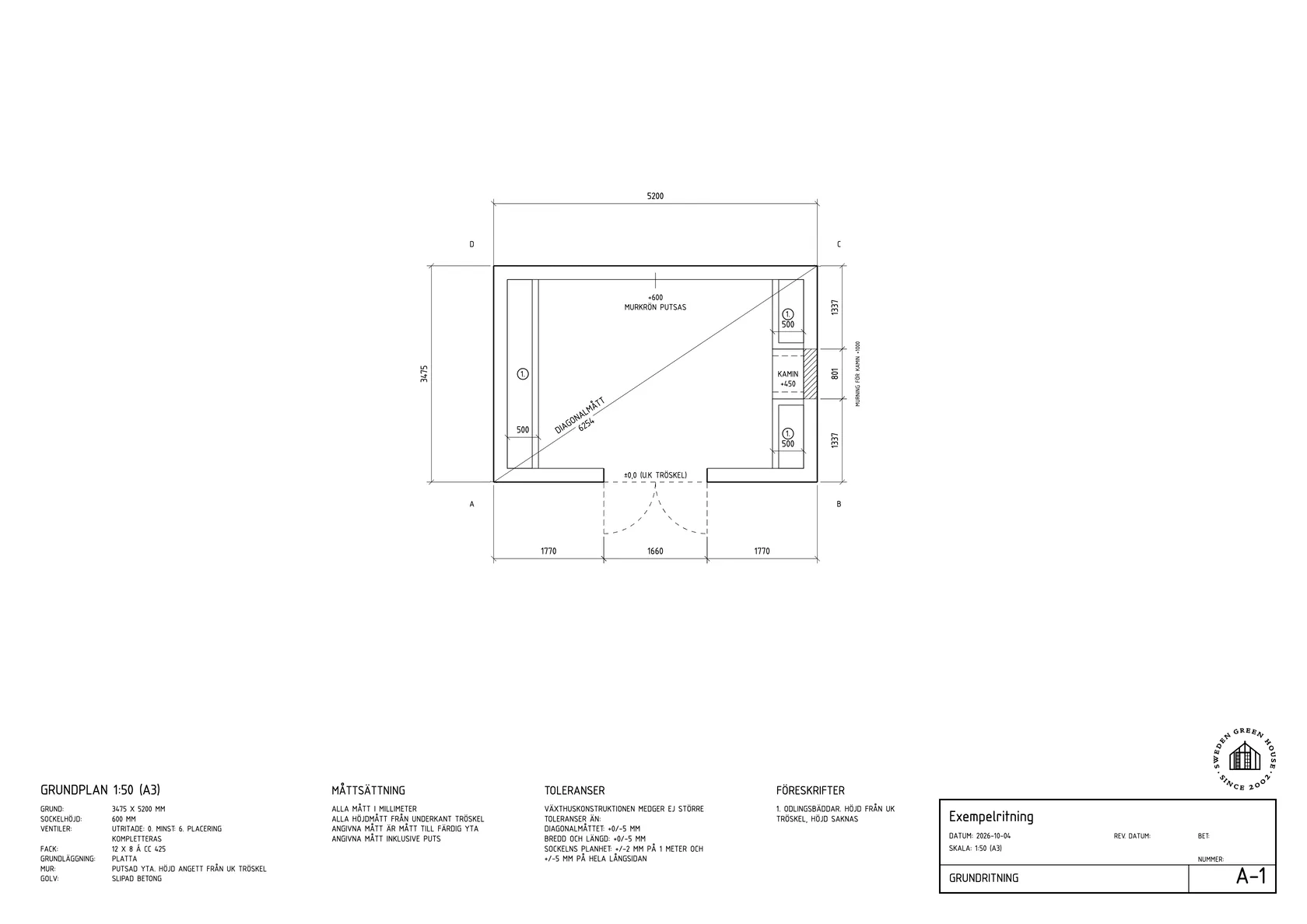 Foundation drawing A-1 · full sheet