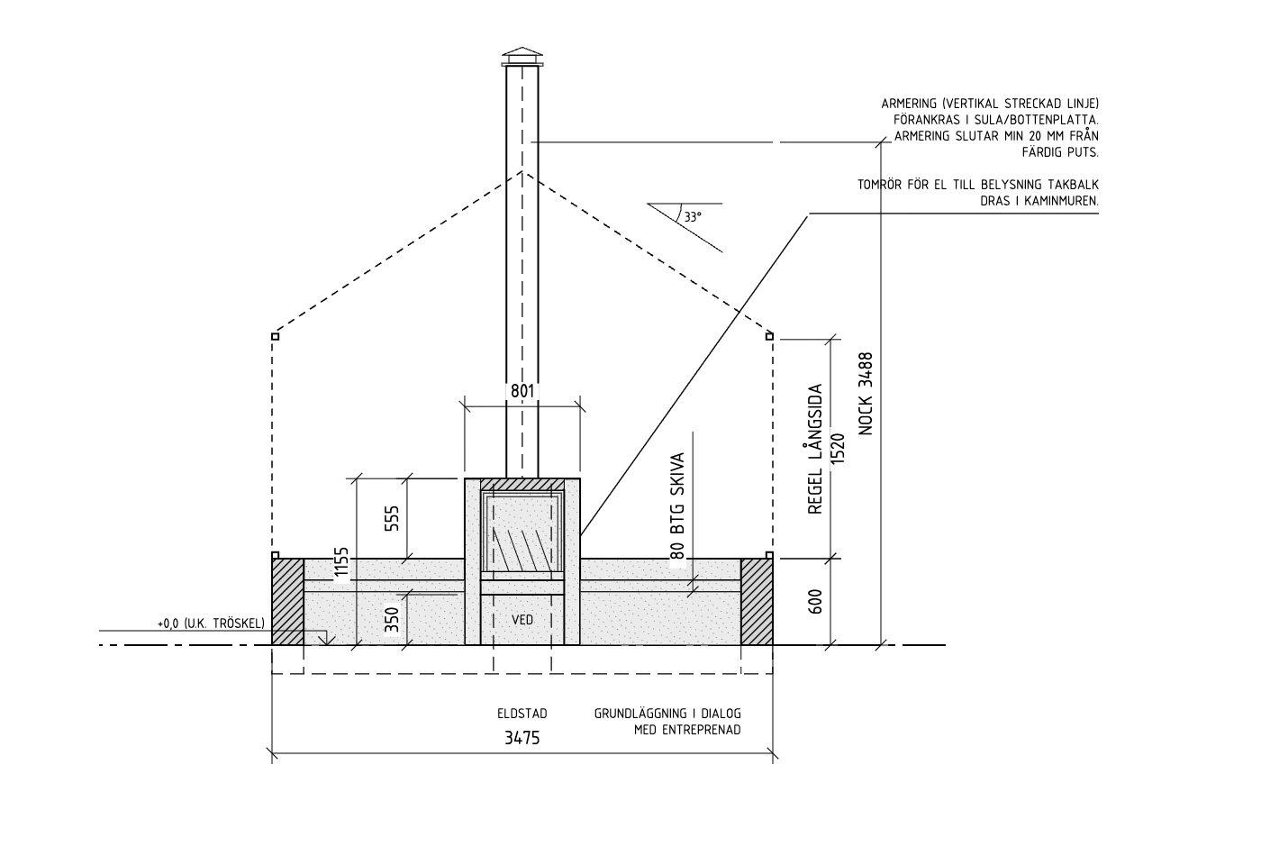 Foundation drawing A-2 · section